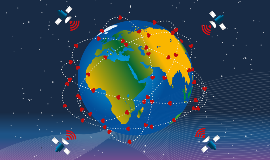 Global average Satellite Internet speed vs Cable Internet speed